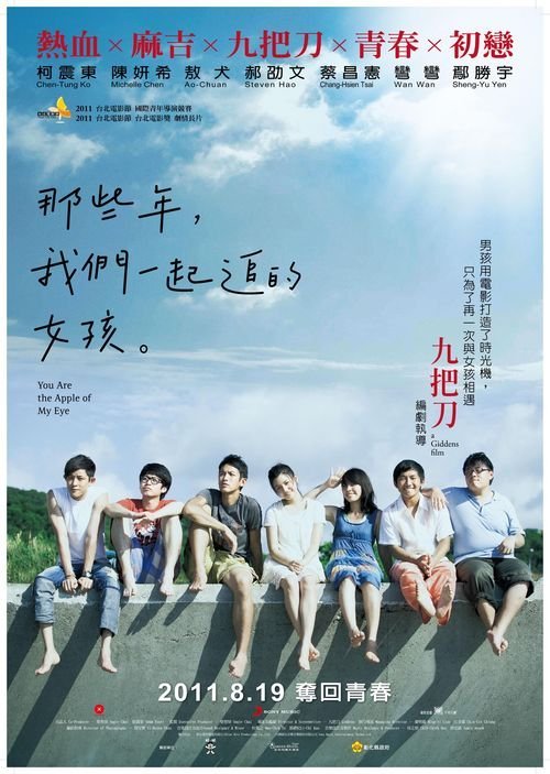 中央昆士兰大学艺术文凭证书